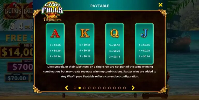Cash Falls Pirate’s Trove