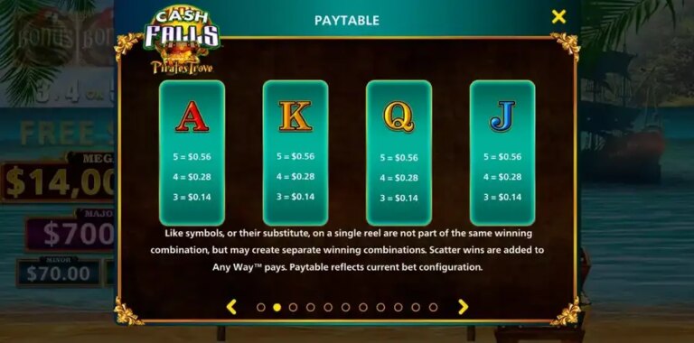 Cash Falls Pirates Trove