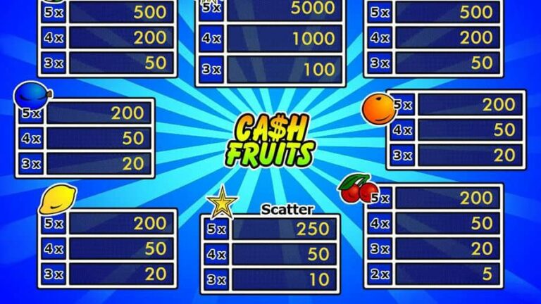 Cash Fruits