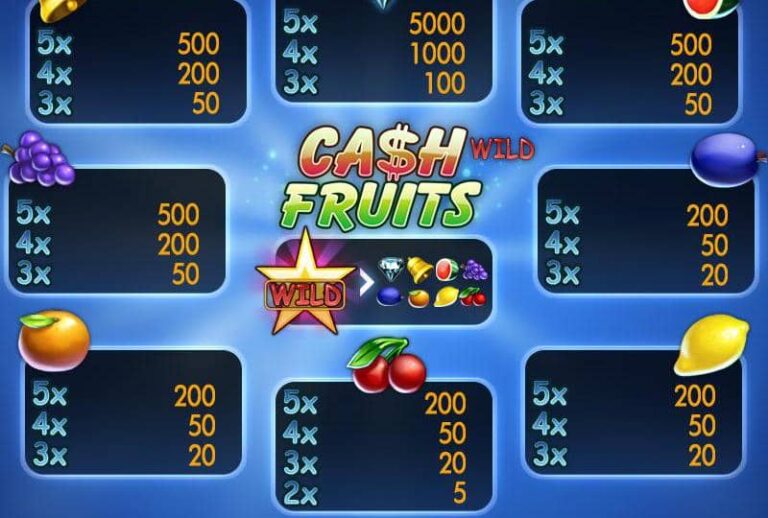 Cash Fruits Wild