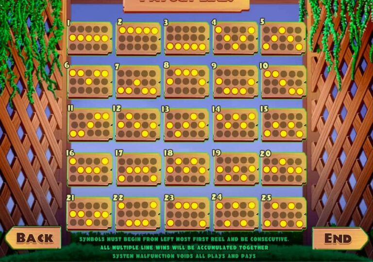 Cash Garden