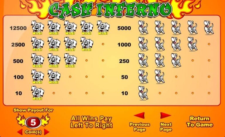 Cash Inferno