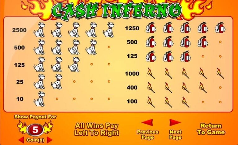 Cash Inferno