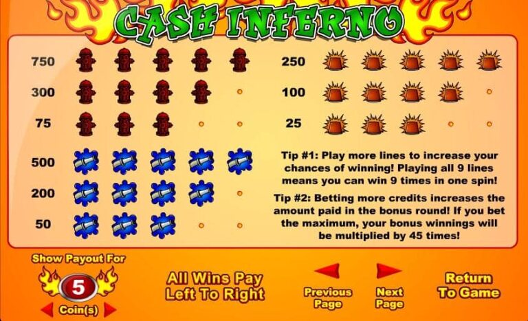 Cash Inferno