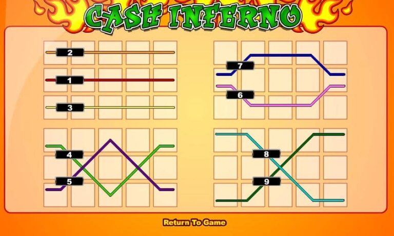 Cash Inferno