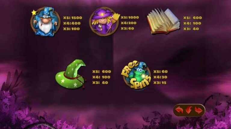 Cash Spell