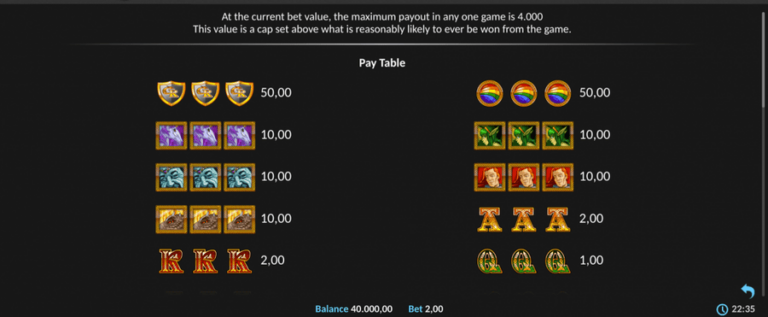 Cashing Rainbows Pull Tab