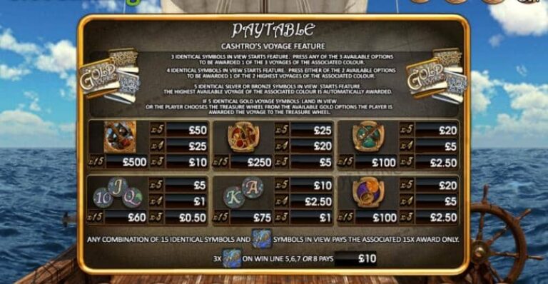 Cashtro’s Voyage