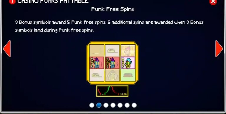 Casino Punks