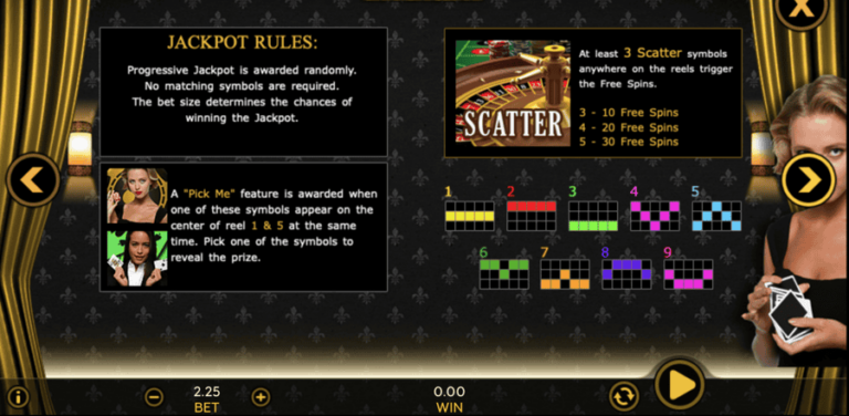 Casino Reels