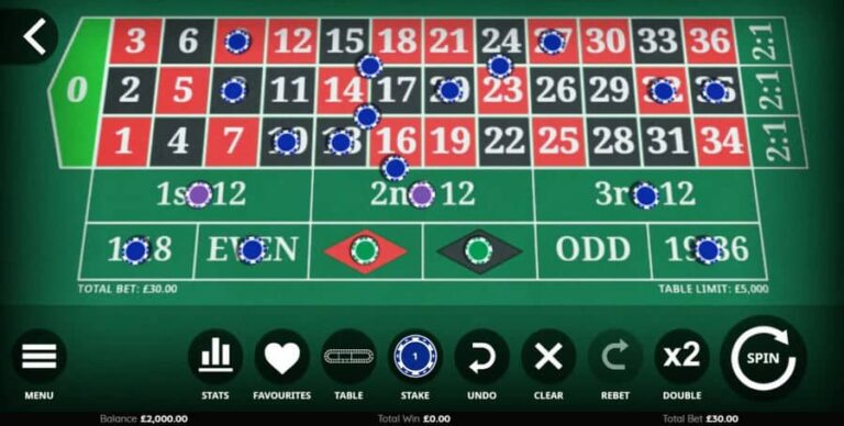 Casino Roulette (Endemol Games)