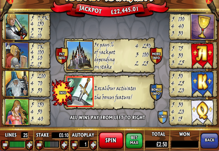 Castle Cashalot