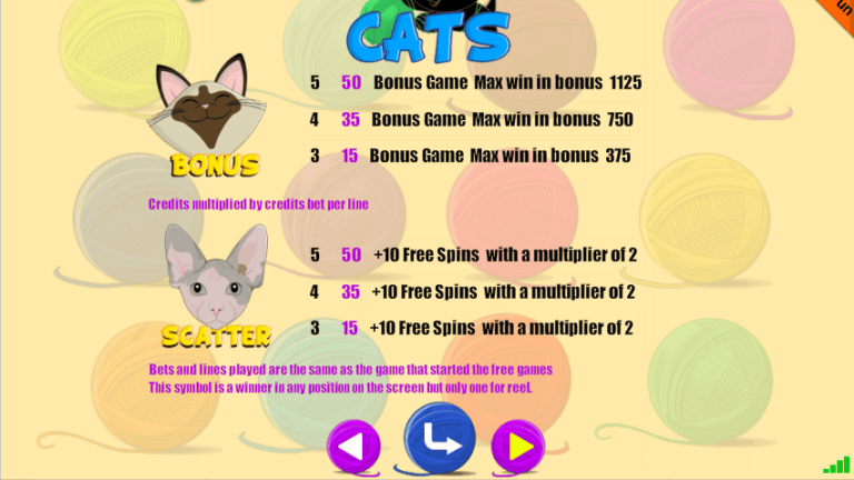 Cats (Portomaso)