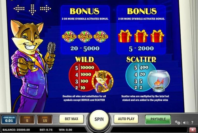 Cats and Cash
