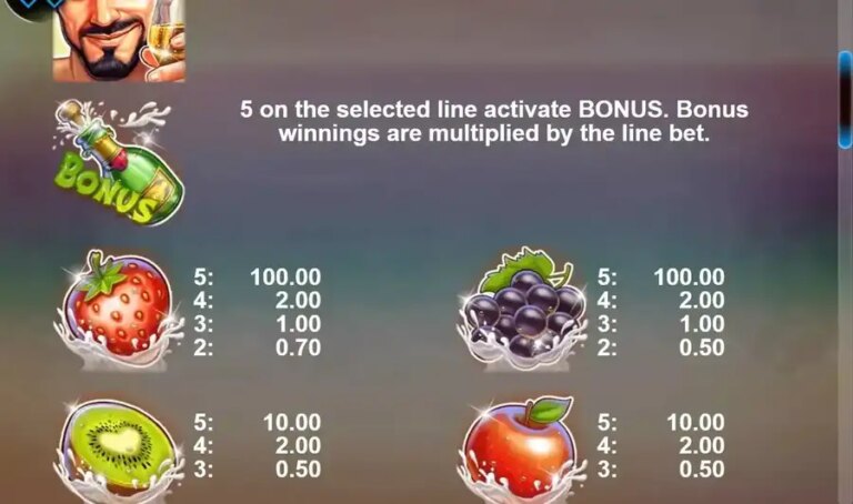 Champagne & Fruits