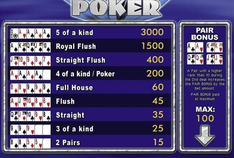 Champion’s Poker