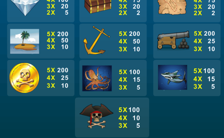 Chasin’ Treasure