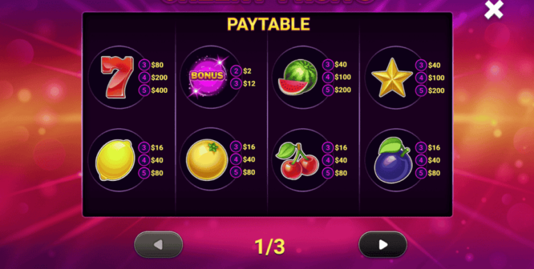Cheeky Fruits