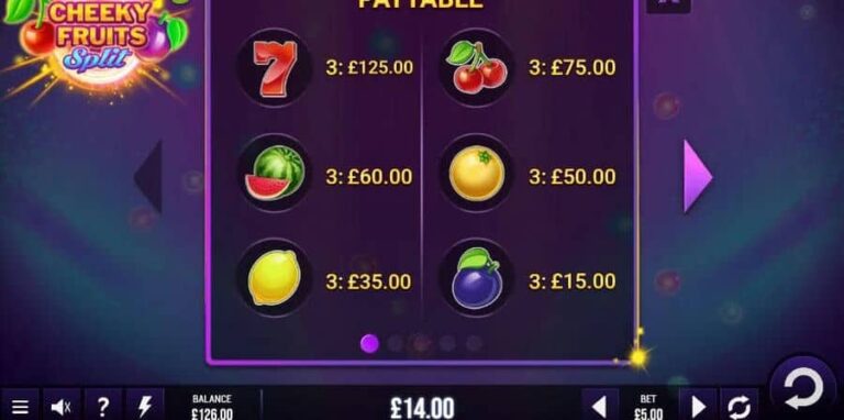 Cheeky Fruits Split