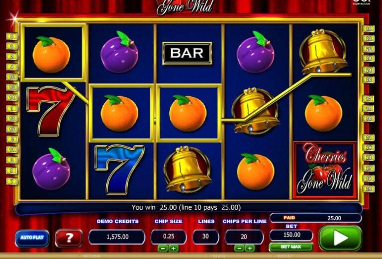 Cherries Gone Wild