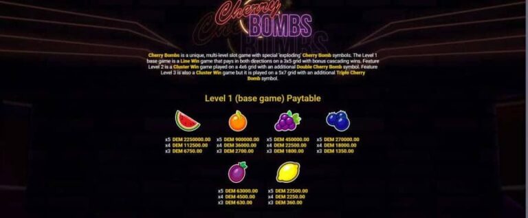 Cherry Bombs