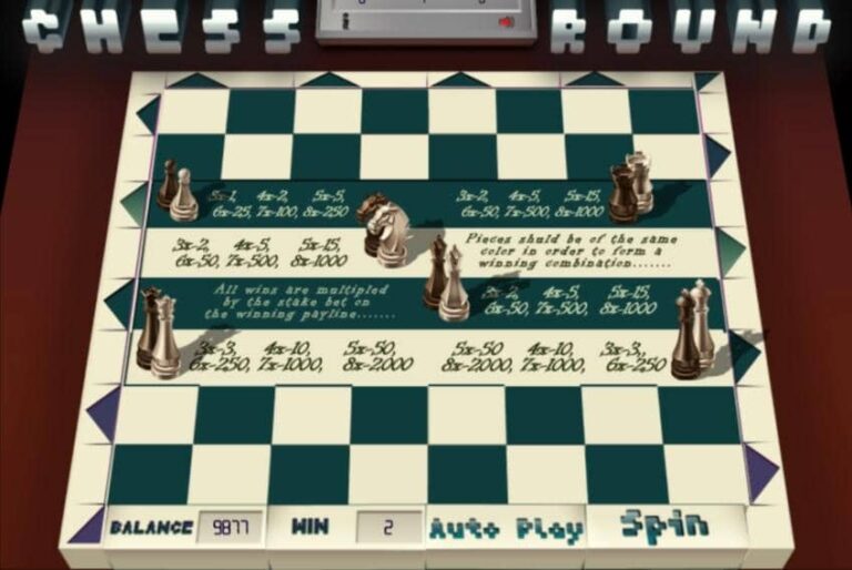 Chess Round
