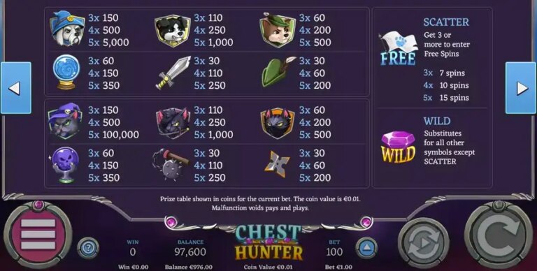 Chest Hunter