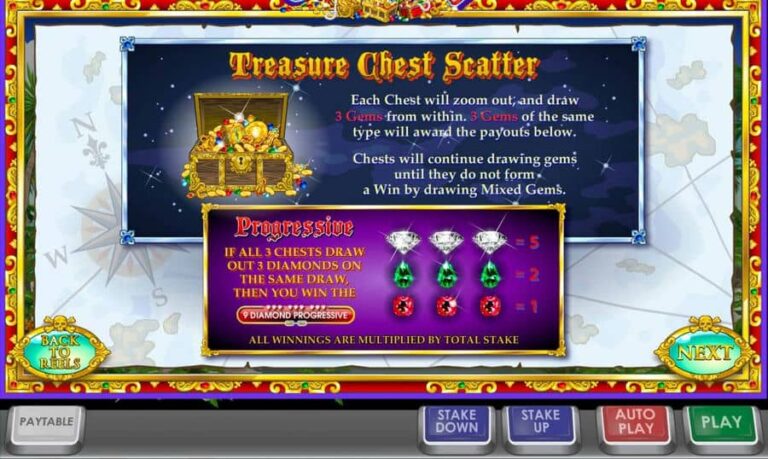 Chests of Plenty