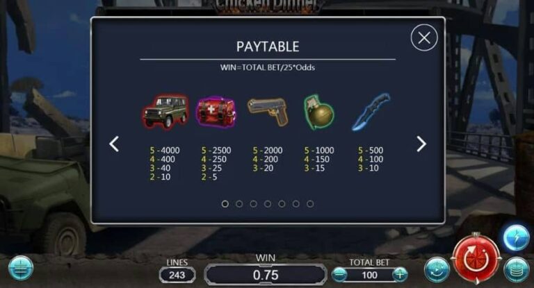 Chicken Dinner (Dragoon Soft)