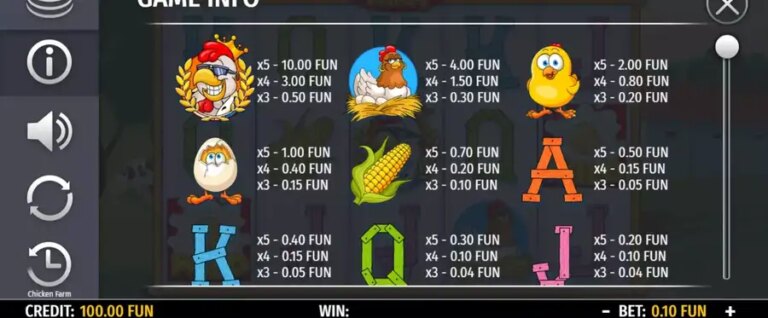 Chicken Farm