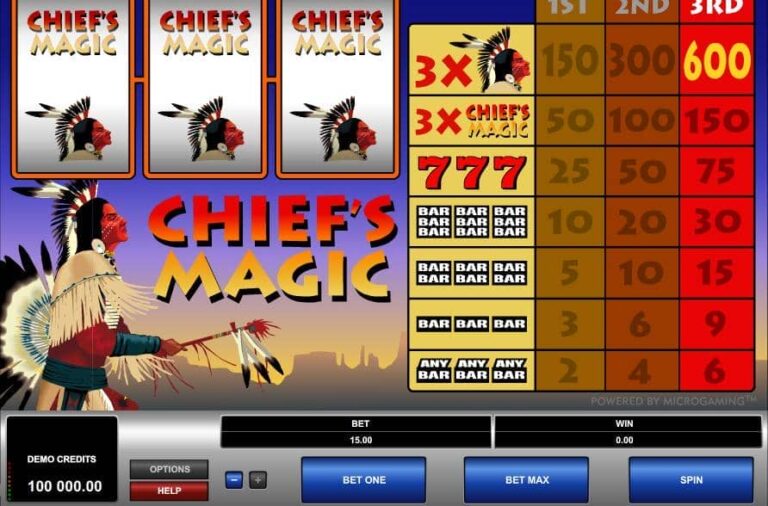 Chief’s Magic