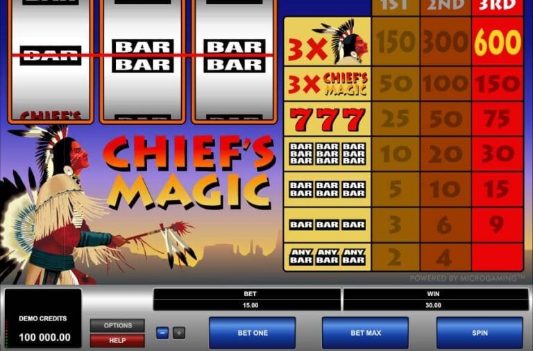 Chief’s Magic