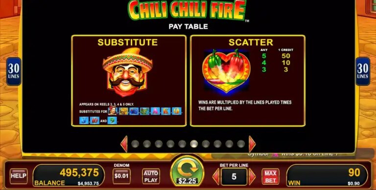 Chili Chili Fire