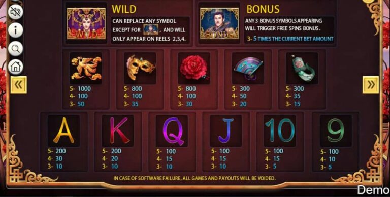 China Empress (Iconic Gaming)