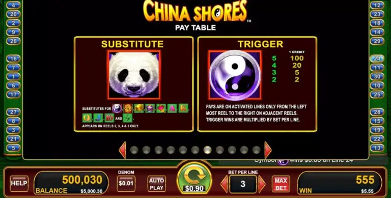 China Shores with Quick Strike