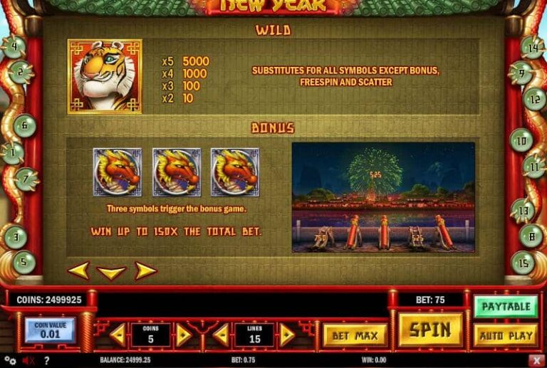 Chinese New Year (Play’n Go)