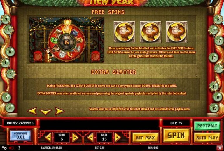 Chinese New Year (Play’n Go)