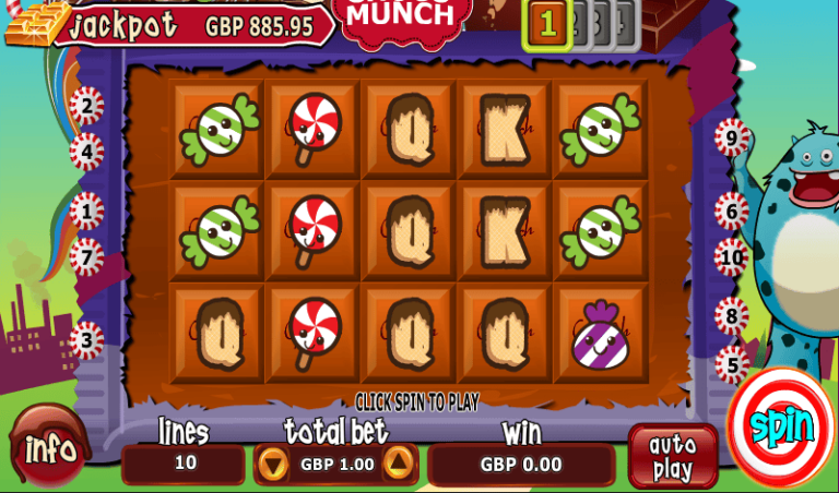Choco Munch
