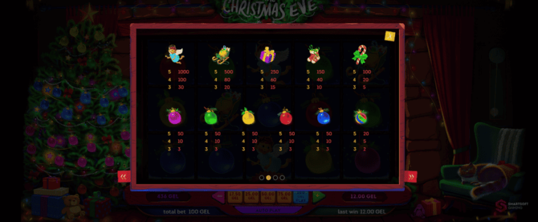 Christmas Slot