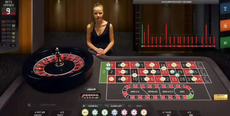 Chroma Key Roulette