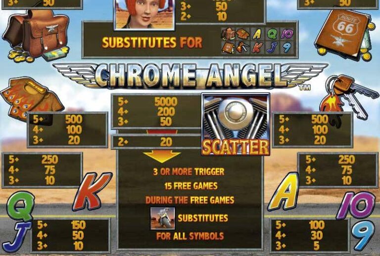 Chrome Angel