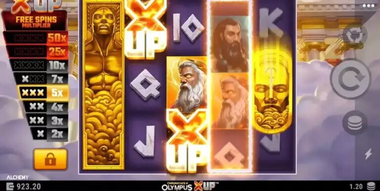 Chronicles of Olympus X UP
