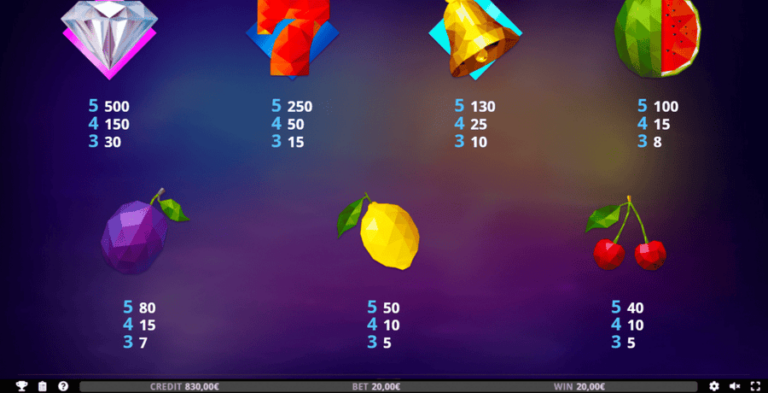 Chunky Fruit