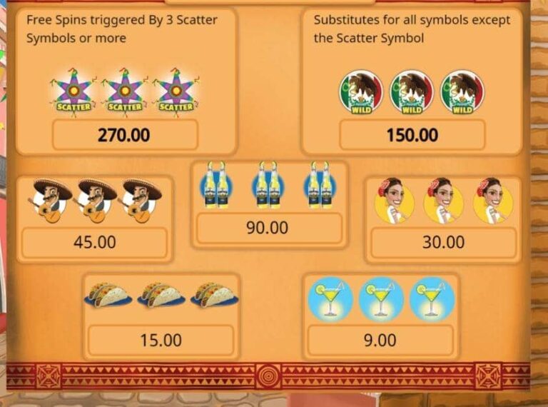 Cinco de Mayo (Booming Games)