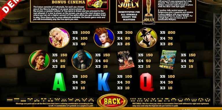 Cinema (Capecod Gaming)
