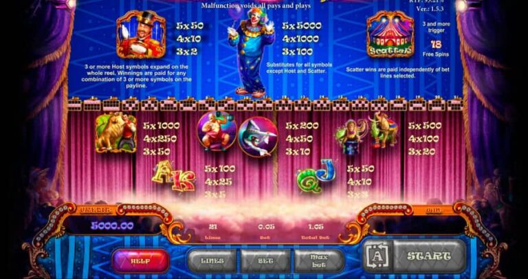 Circus Deluxe