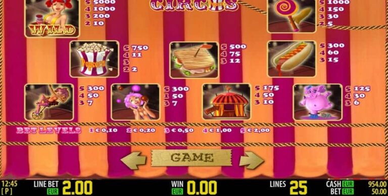 Circus HD