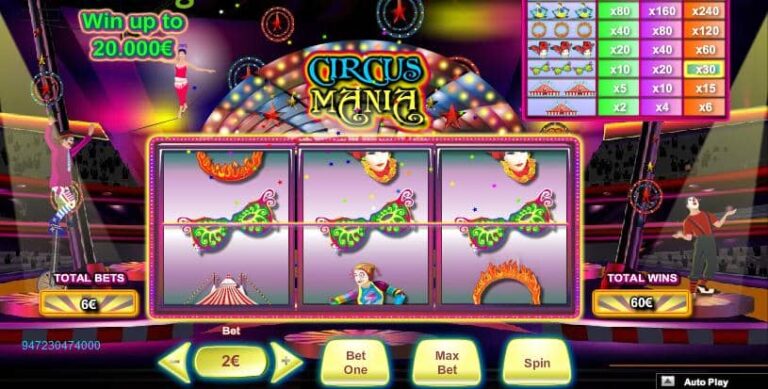 Circus Mania