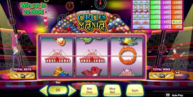 Circus Mania