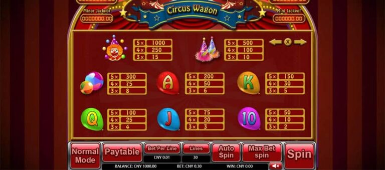 Circus Wagon